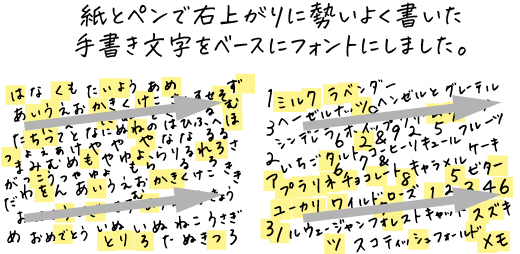 手書きフォント 花とちょうちょ コンセプト